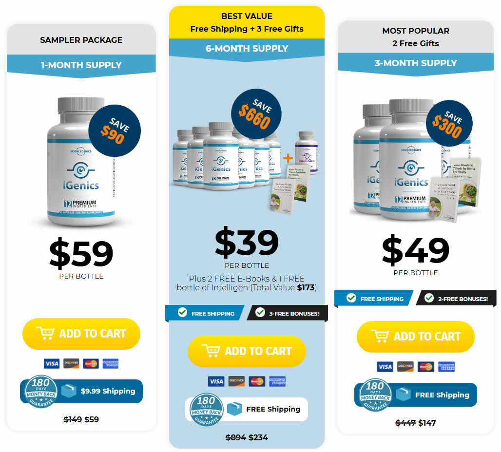 igenics pricing options